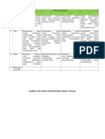 Rubrik Penilaian Sikap Sosial