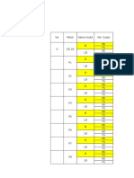 Data Sudut Poligon