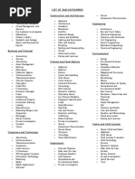 Sub-Categories List English