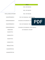 WCDMA Parameter