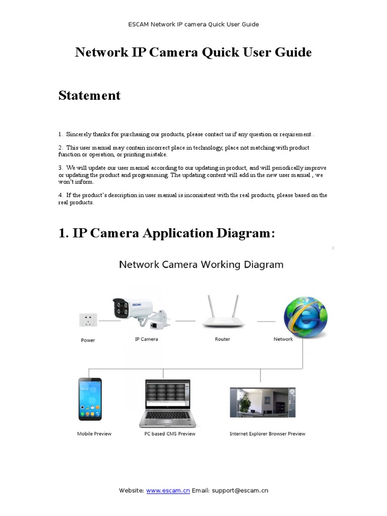 IP Camera Quick User Guide 9.19 sites Ip Address