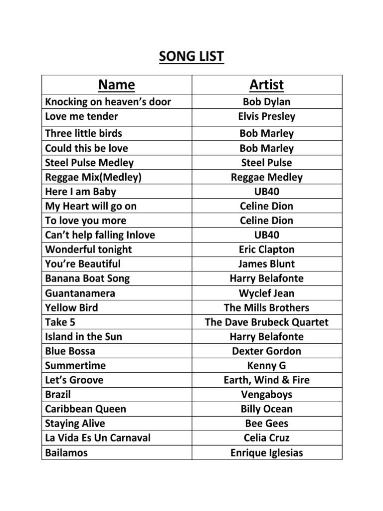 Songs List REPERTOIRE PDF Popular Music Musicians