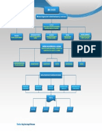 Sistemas de Gestion de La Calidad Fundamentos y Vocabulario: Realizo