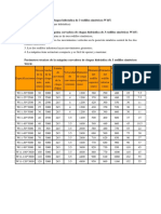 Caracteristicas de Roladora