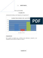 RESUTADOS