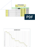 Copia de DiagramadeGantt