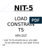UNIT-5: Load Constrain TS