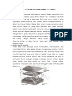 Model Data Spasial Di Dalam Sistem Informasi Geografis