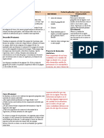 Proyecto de Formación Ciudadana