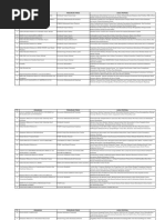 Download Pemenang Pra Proposal 2016 Final 22 April by teguhie SN329459995 doc pdf