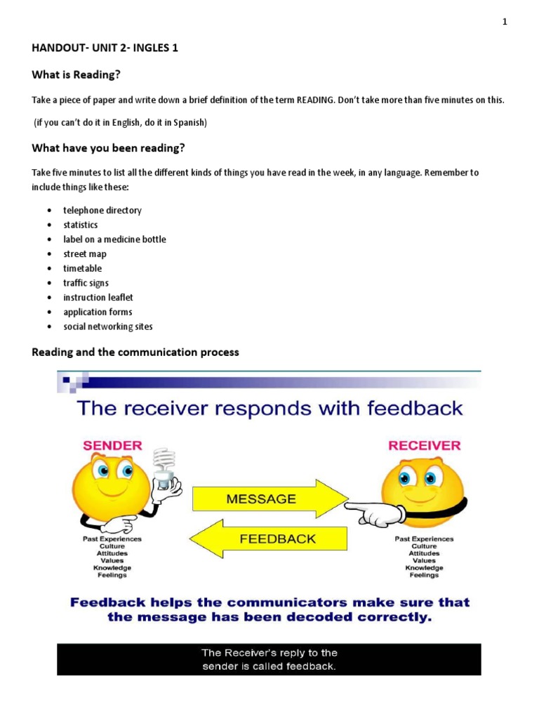 handout-unit-2-ingles-1-what-is-reading-pdf-paintings-oil-painting