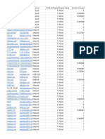 Google Starttls Domains PDF, PDF, World Wide Web