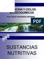 Ciclos Biogeoquimicos 2016 II CCBB