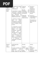 tarea maestria