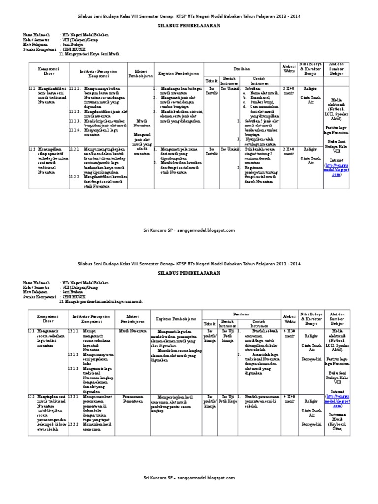 Silabus Seni Budaya (Musik) Kelas 8 Genap
