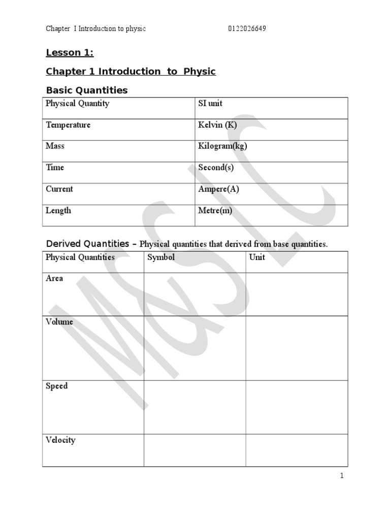 Physics Form 4 Chapter 1 Observational Error Physics & Mathematics