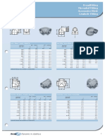 Data Fittingen2