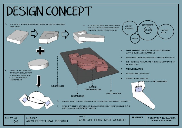 District Court Architectural Concept | PDF