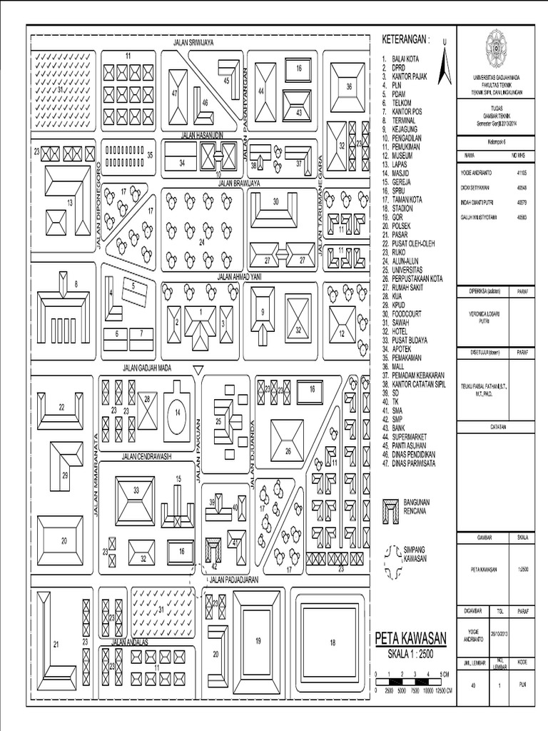 GAMTEK | PDF