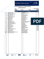 resultsWU23 Pontchateu