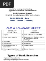 F201 PnPB3 Retail Banking