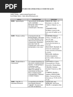 Cronograma Seminário de Literatura e Comunicação