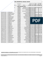 Midweek Megabetplus Regular Coupon: Friday, 04 November, 2016