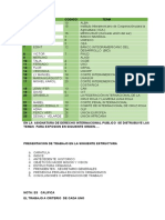 Derecho Internacional Publico