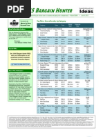 Download 10x45 Bargain Hunter Stock Screener for Value Investors June 14 2010 by The Manual of Ideas SN32950661 doc pdf