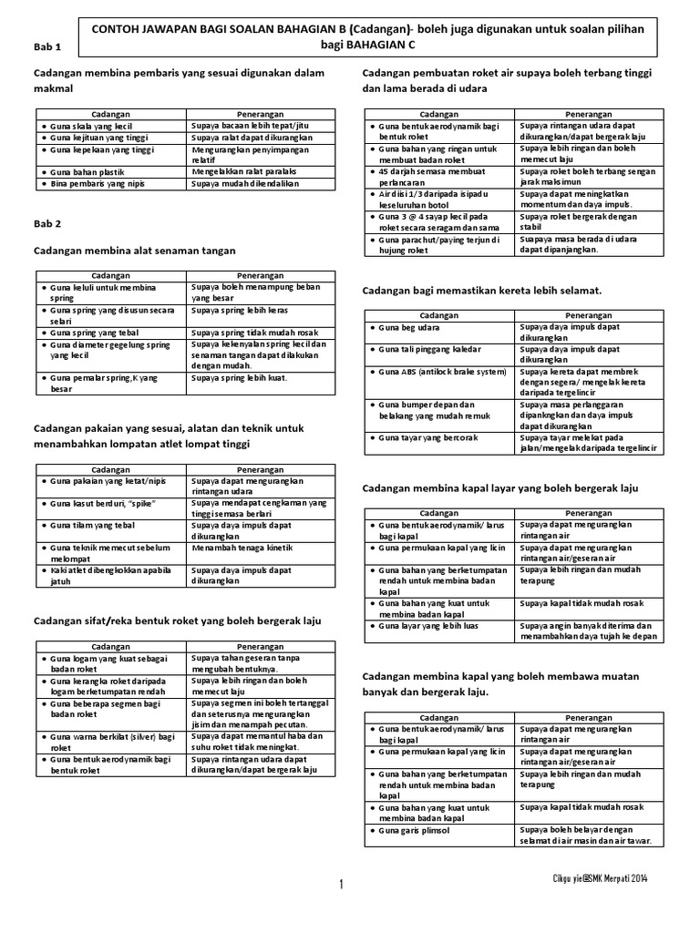 Soalan Bandul Fizik - Lowongan Kerja