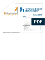 March 2010 Oahu Hawaii Housing Outlook
