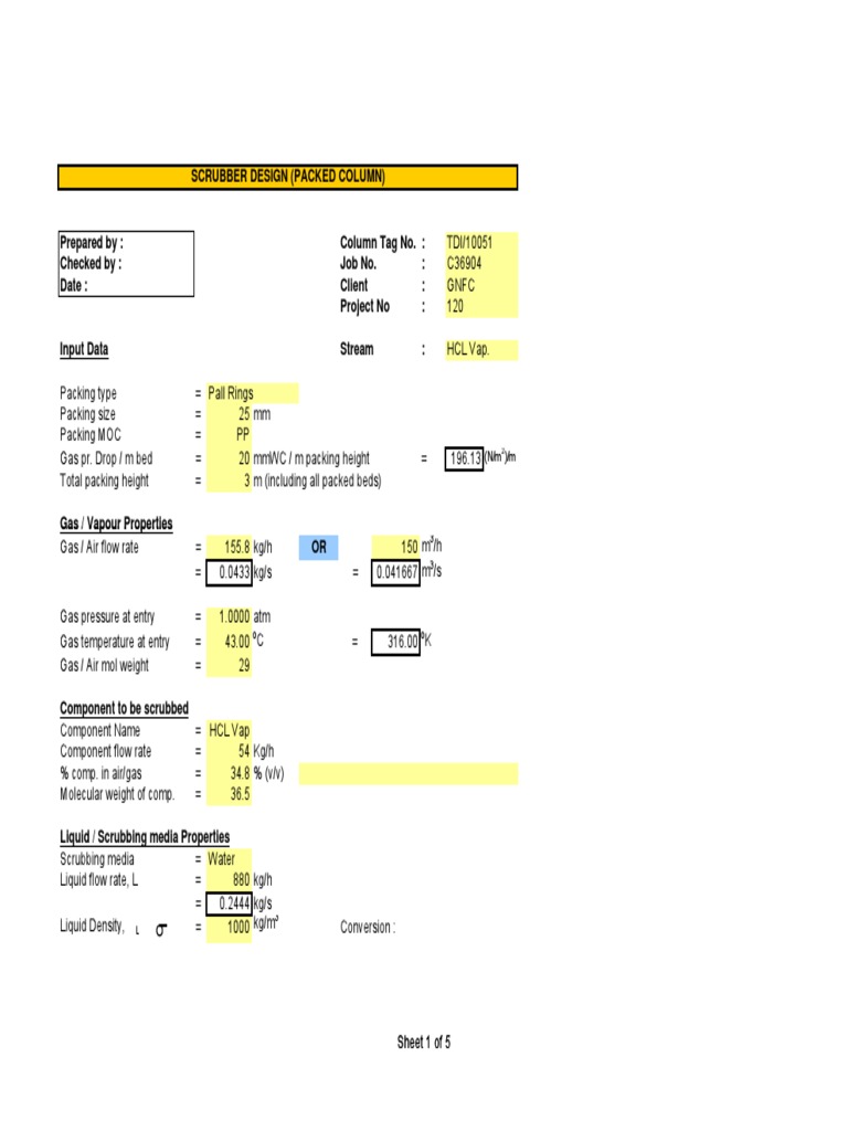 Hcl Scrubber Design Hcl Scrubber Design