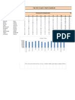 Excel Assignment