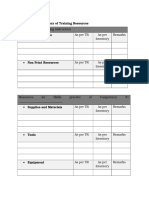 Templates For Inventory of Training Resources Print Resources