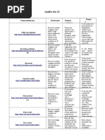 Analise Dos 12 Sites
