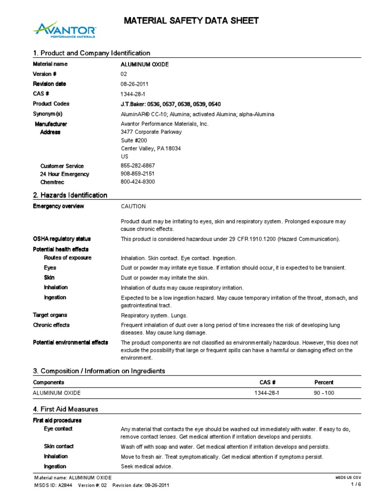 AluminumOxide A2844 Msds Us Cov Default PDF Dangerous Goods
