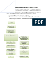 PROBLEMAS DIAGRAMA DE FLUJO.docx