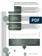 Presentación1 contabilidad