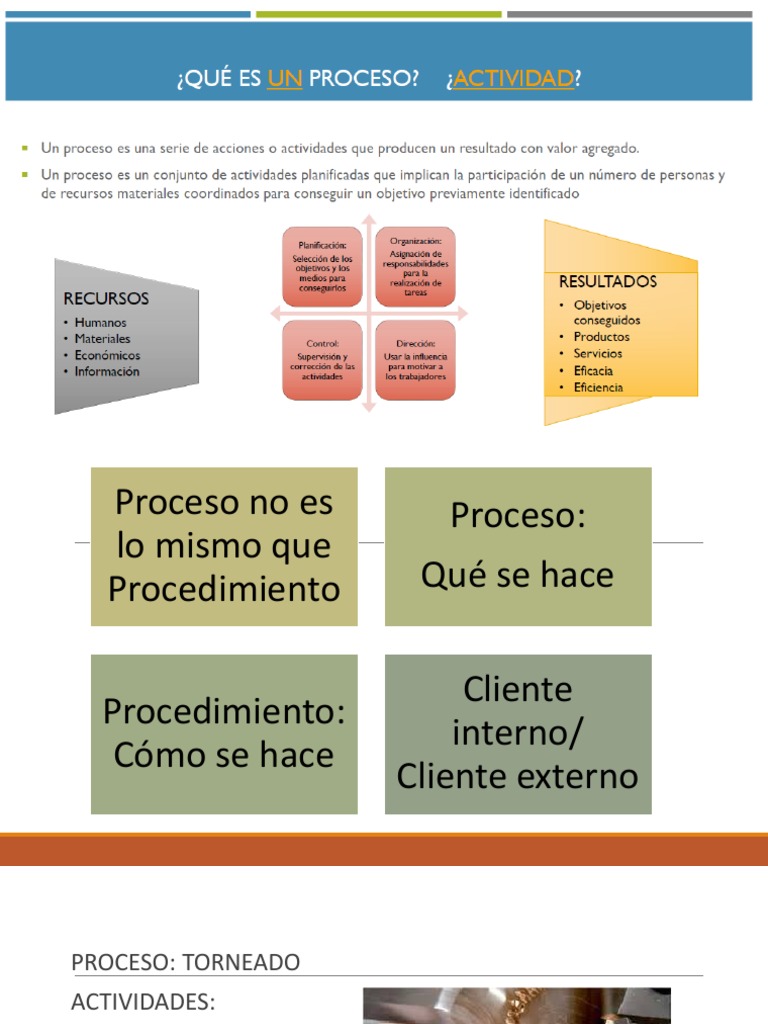 Ap 5 | PDF | Crecimiento personal y profesional | Negocios