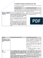 Banking Company ACT Amendment Comparison 01