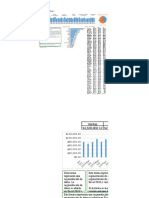 Modelo en Excel Con Reportes