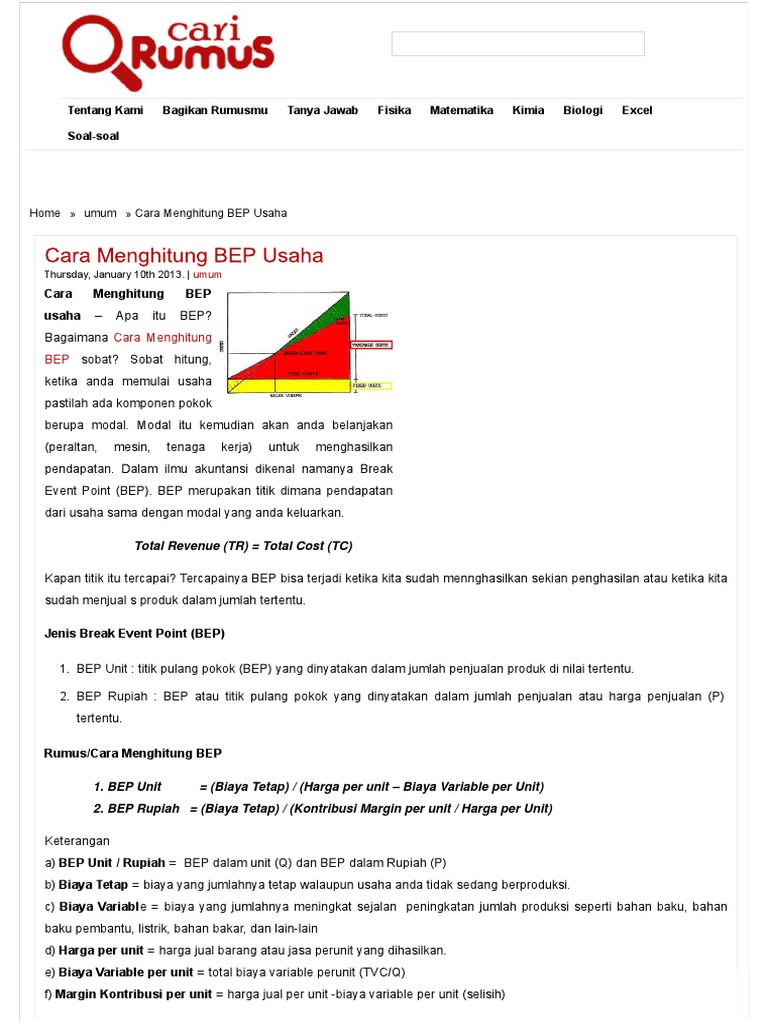 Cara Menghitung Bep Usaha