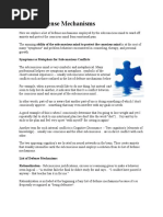 List of Defense Mechanisms