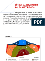 Clases y Formacion de Minerales