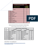 JENJANG KEPANGKATAN DAN GOLONGAN RUANG PNS.docx