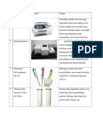 Laporan Praktek Alat