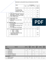 Panduan Pemarkahan & Analisis