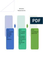 Gráfica del proceso.docx