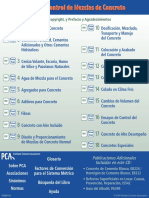 PCA-Español.pdf
