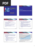 Online Marketing Communication